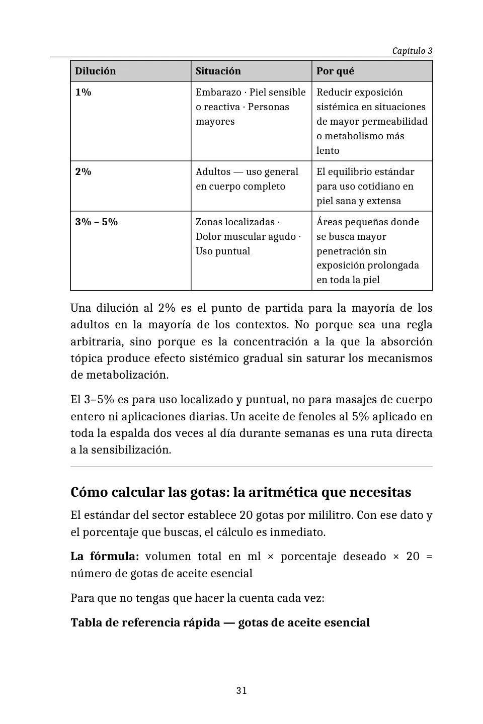 Capítulo 3: diluciones por situación